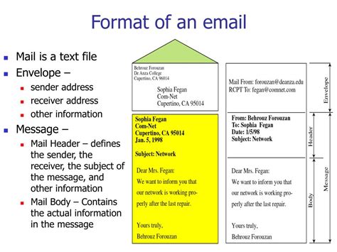 Simple Mail Transfer Protocol 的图像结果