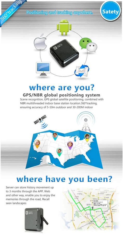 Image result for GPS Vehicle Tracking