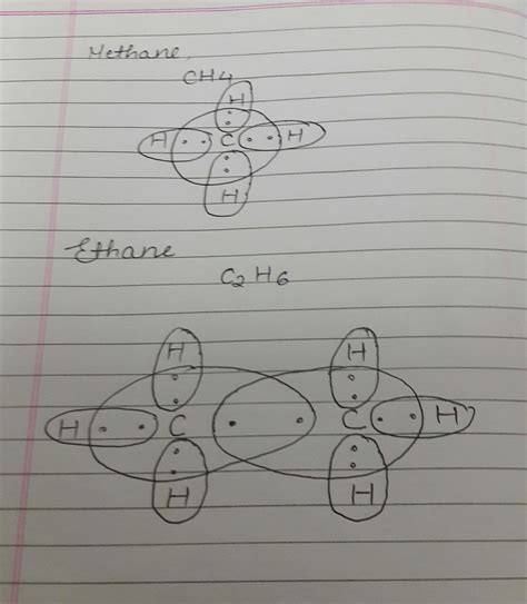 Ethane Lewis Structure