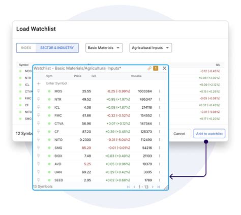 Trading Simulator Script Pastebin 的图像结果