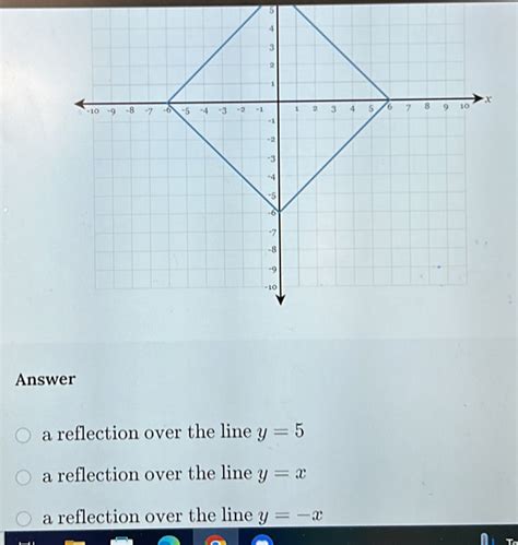 Image result for Reflection Y 1