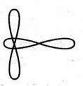 Which p-orbitals overlapping would give the strongest bond: