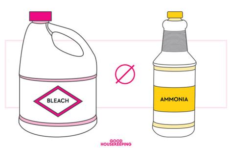 Cleaning Products You Should NEVER Mix - Cosmopolitan India