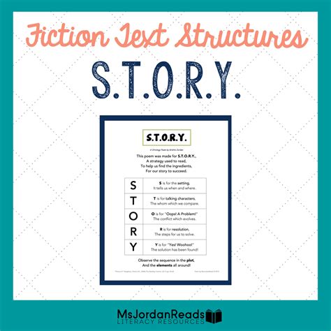 Fiction Text Structure 的图像结果