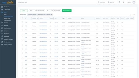 Image result for Netezza SQL Tutorial