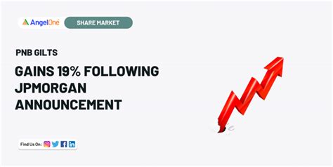 PNB Gilts Gains 19% Following JPMorgan Announcement | Angel One