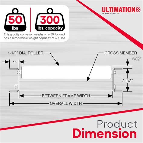 Ultimation Light-Duty Gravity Conveyor with 1.5 Dia Galvanized India | Ubuy