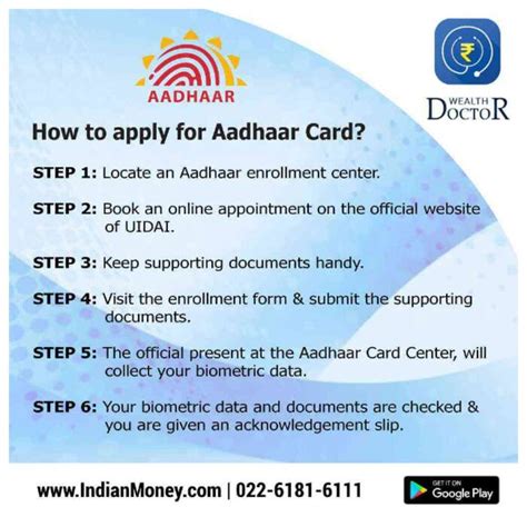 Image result for UIDAI Latest Updates