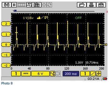 Image result for Modus Ultra Lab Scope