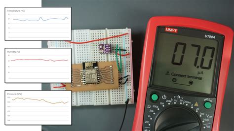 Image result for Micro Python Esp32 WS2812B Panel