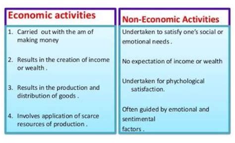What is the difference between economic activities and non economic ...