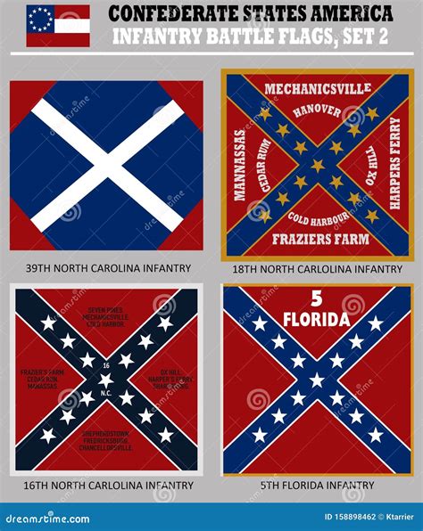 American Civil War Flags