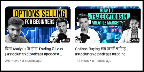 Image result for Options Pathshala