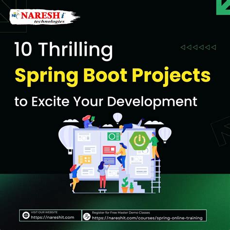 Image result for Spring Tutorial by Naresh Technology