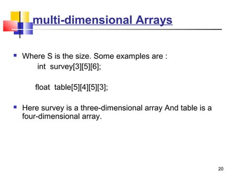 Image result for Array Introduction in C