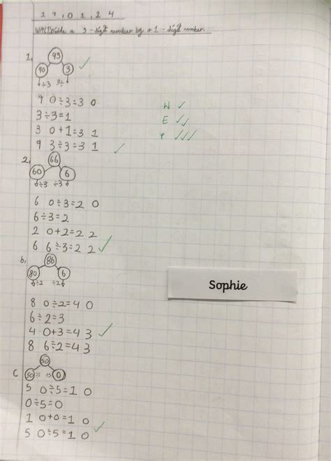 Image result for Division Partitioning Method
