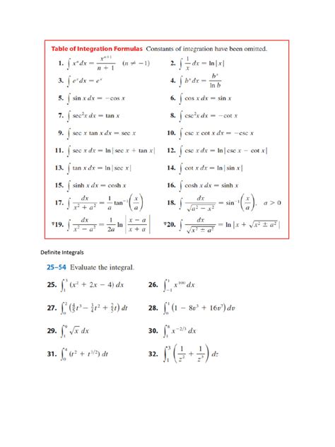 Image result for Integration Word Problems Tutorial