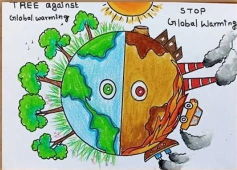 Climate change drawing - Brainly.in