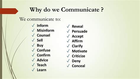 Image result for Communication Images for Introduction