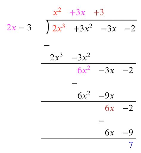 Image result for Printable Worksheet Applications of Remainder Theorem