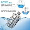 304 Stainless Steel Fully Automatic Water Level Control Float Valve, 1/ ...