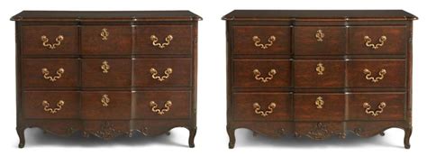 Rezultat imagine pentru New Commodes