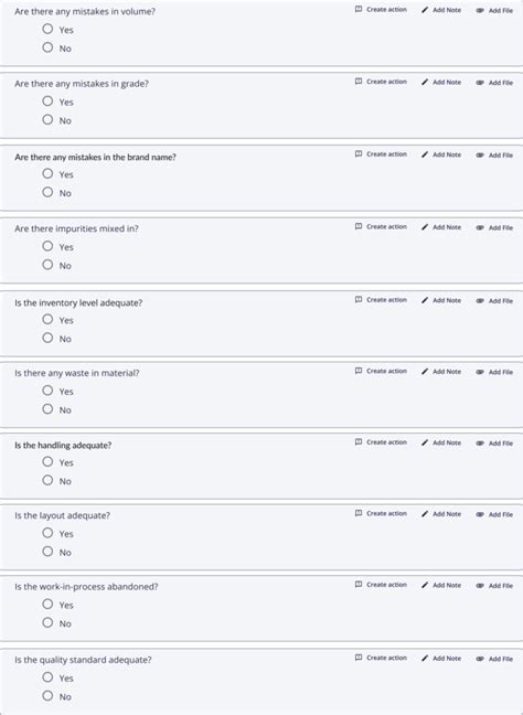 Image result for 4M Method Sample