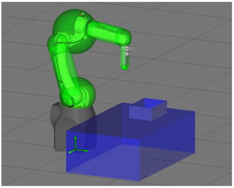 Improving Robotic Bin-Picking Performances through Human–Robot ...