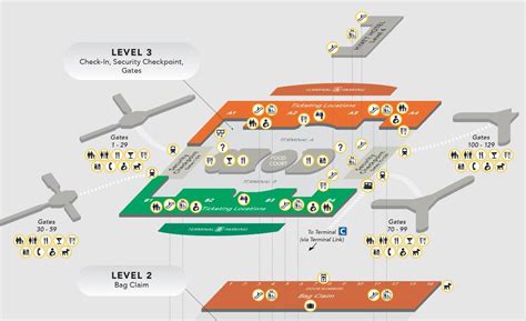 Orlando International Airport [MCO] Terminal Guide [2024]