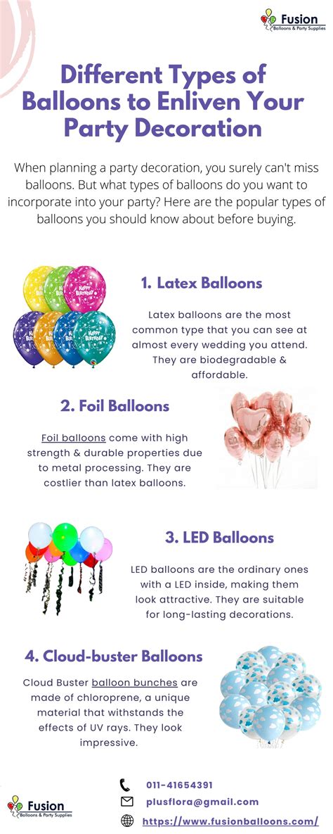 PPT - Different Types of Balloons to Enliven Your Party Decoration ...