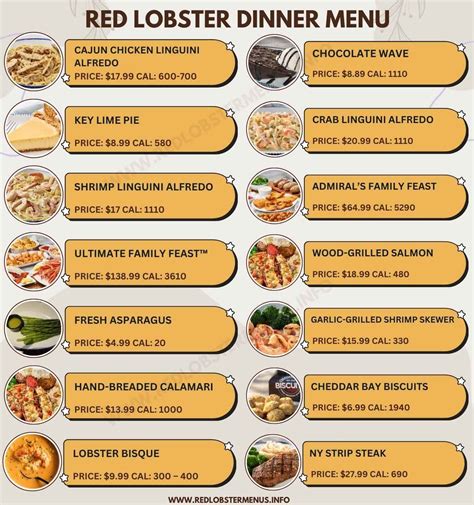 Red Lobster Dinner Menu | Updated January 2026