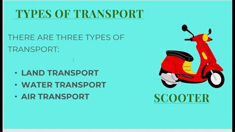 Forms of Transportation 的图像结果