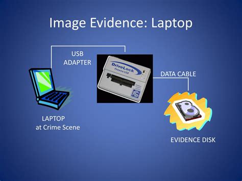 Image result for Computer Forensics Example