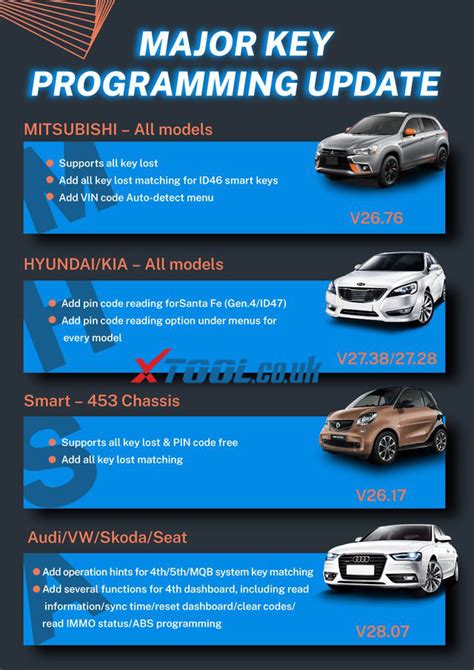 Xtool X100 Pro2 Key Programing 的图像结果