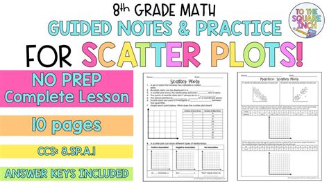 Image result for Scatter Plot Notes