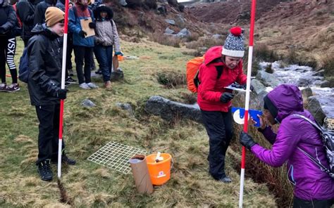 Image result for Geography Fieldwork