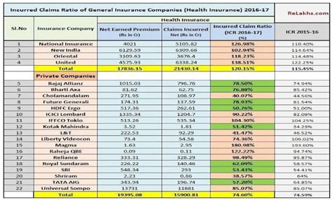 Rezultat imagine pentru Split Data Excel