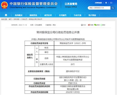 常州银保监分局开出三张罚单 中国人寿、华夏人寿被罚_新华报业网