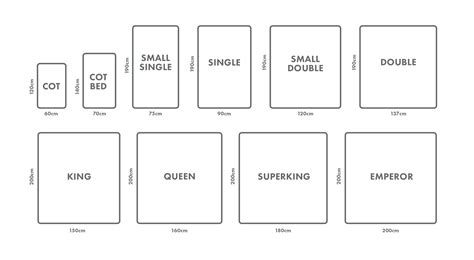 Bedding Size Measurements Guide Guide To Selecting The Mattress Sizes