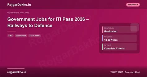 Government Jobs for ITI Pass 2026 – Railways, Defence & More | ITI पास ...