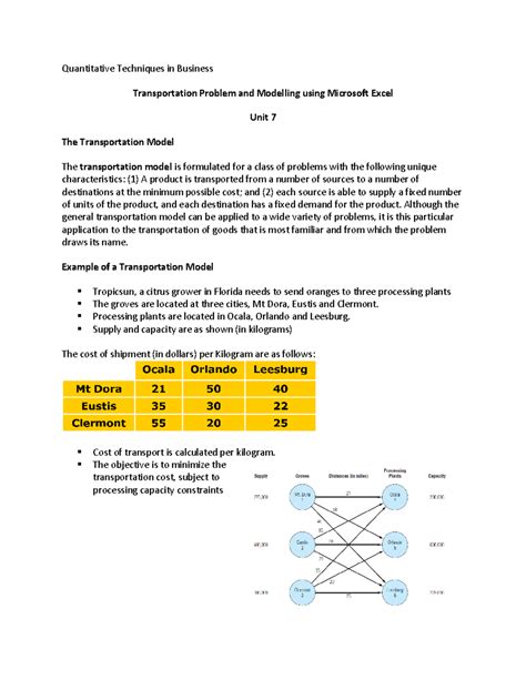 Image result for Transportation Model Example