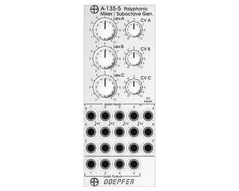 Image result for Doepfer Vocoder