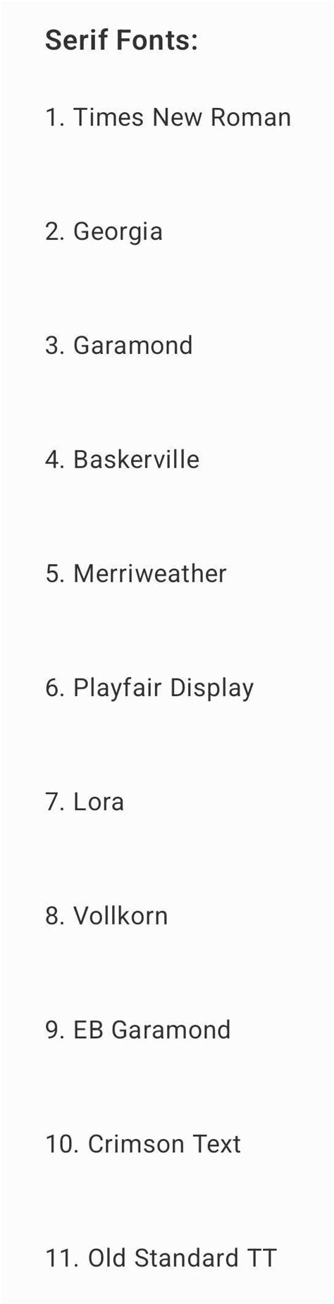 Entry #289 by amanullah6 for Create font list of 120 Fonts for my ...