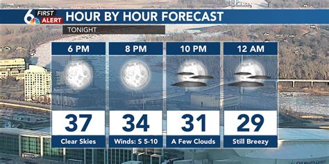 David's Forecast - Arctic Blast arrives for New Year's