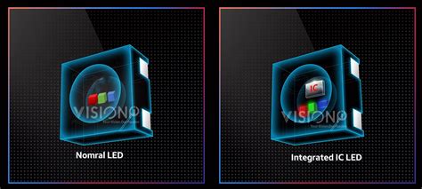 Image result for Transparent LED Glass