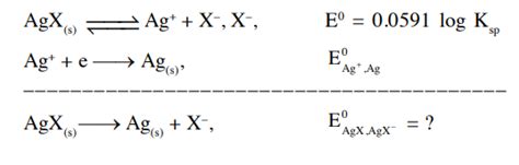 The solubility product of AgCl and AgBr are 2 × 10-10 and 1 × 10-12 ...