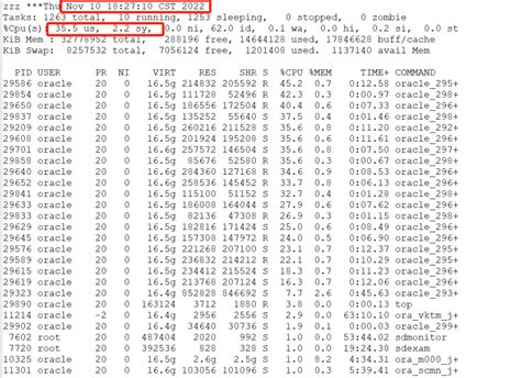 Check When Database Was Flash Back 的图像结果