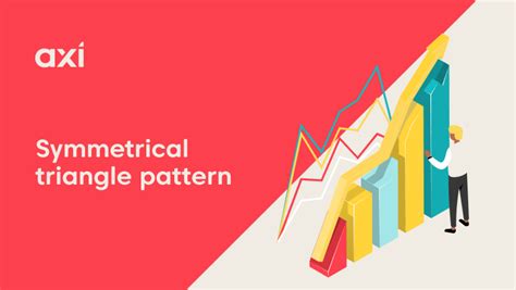 Symmetrical Triangle Chart Pattern 的图像结果