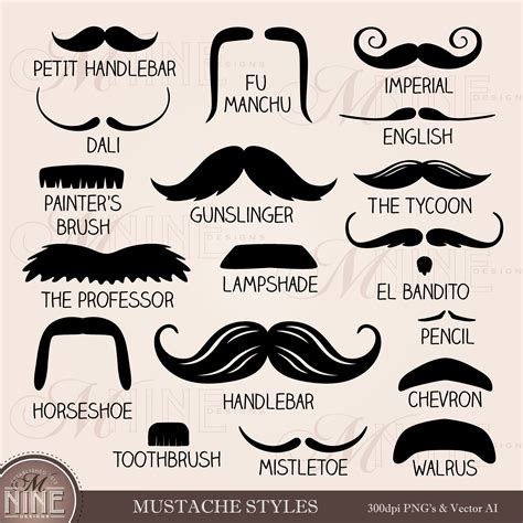 Fu Manchu Mustache Clip Art