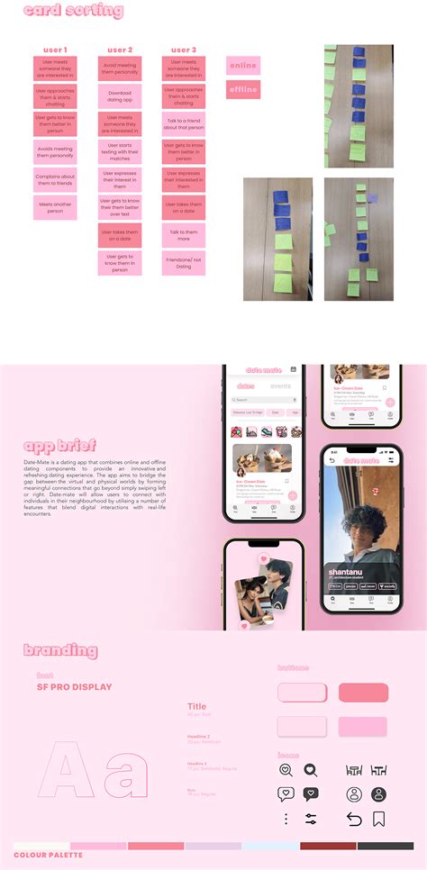 Image result for UI/UX Design Portfolio